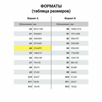 Папка скоросшивательс прозр верхн лист с перфор BRAUBERG А4 140/180мкм синий 1/12/600 (Клиент)