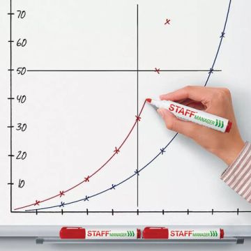 Маркер для доски красный 5мм круглый наконечник Manager STAFF 1/12