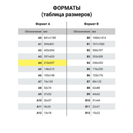 Папка архивная с завязками А4 (325х250мм), 75мм, до 700л, микрогофрокартон, БЕЛАЯ, STAFF, 128869