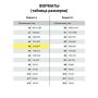 Папка архивная с завязками А4 (325х250мм), 75мм, до 700л, микрогофрокартон, БЕЛАЯ, STAFF, 128869