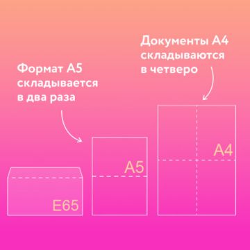 Конверты Е65 110х220мм 80 г/м2 куда-кому клапан автомат  белые 50/50 (клиент)