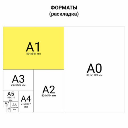 Ватман А1 610х860мм 200г/м2 ГОЗНАК С-Пб 1/100