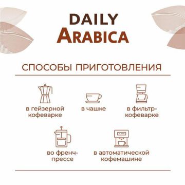 Продукты, Кофе в зернах Poetti Arabica 1000 г 1/4 (Под заказ)
