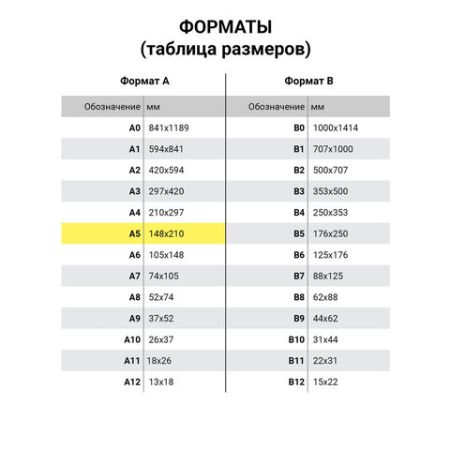 Папка-конверт с кнопкой МАЛОГО ФОРМАТА (240х190 мм) А5 прозрачная зеленая 0,15 мм, STAFF 1/10