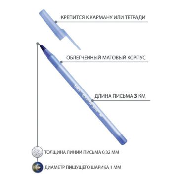 Ручка шариковая синяя узел 1мм линия 0,32мм корпус голубой BIC Round Stic 1/60