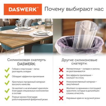 Скатерть ПВХ прозрачная гибкое/мягкое стекло 120х60см 0,8мм DASWERK 1/25 (Клиент)