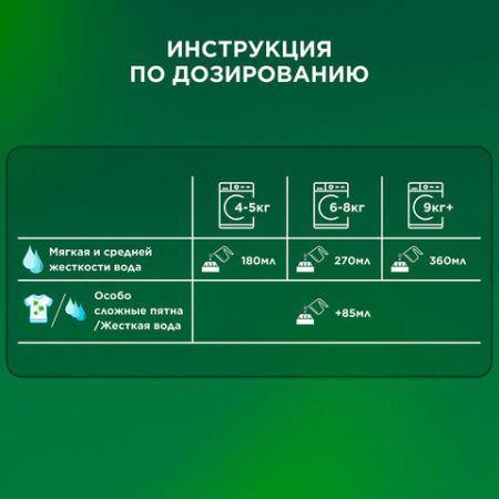 Порошок стиральный Ариэль 3кг Колор автомат 1/6