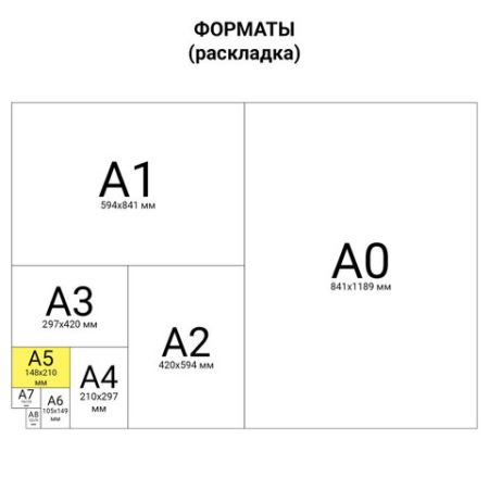 Папка-конверт с кнопкой МАЛОГО ФОРМАТА (240х190 мм) А5 прозрачная зеленая 0,15 мм, STAFF 1/10
