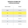 Конверты С6 114х162мм отрывная полоса белый (50шт) 1/20 (Клиент)