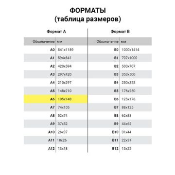 Наклейки зефирные Машины 10х15см многоразовые ЮНЛАНДИЯ 1/48