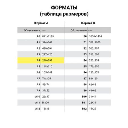 Папка скоросшиватель с прозр верхн лист BRAUBERG А4 салатовый 1/25