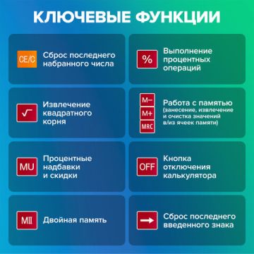 Калькулятор настольный BRAUBERG EXTRA-12-WR (206x155мм) 12разр дв питание КРАСНЫЙ 1/20/40 (Клиент)