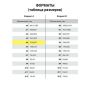 Пористая резина/фоамиран А4, 1 мм ОСТРОВ СОКРОВИЩ 10 л, 10 цв, пастельные цвета, 661695